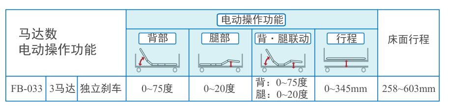 彩乐园(中国游)官方网站