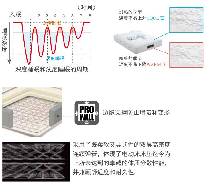 彩乐园(中国游)官方网站