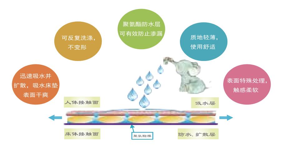 彩乐园(中国游)官方网站