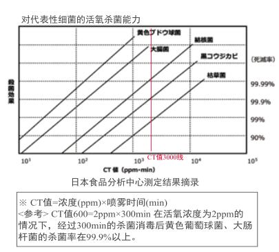 彩乐园(中国游)官方网站